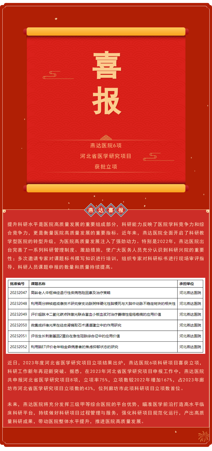 富易堂fyt·(中国)官方网站