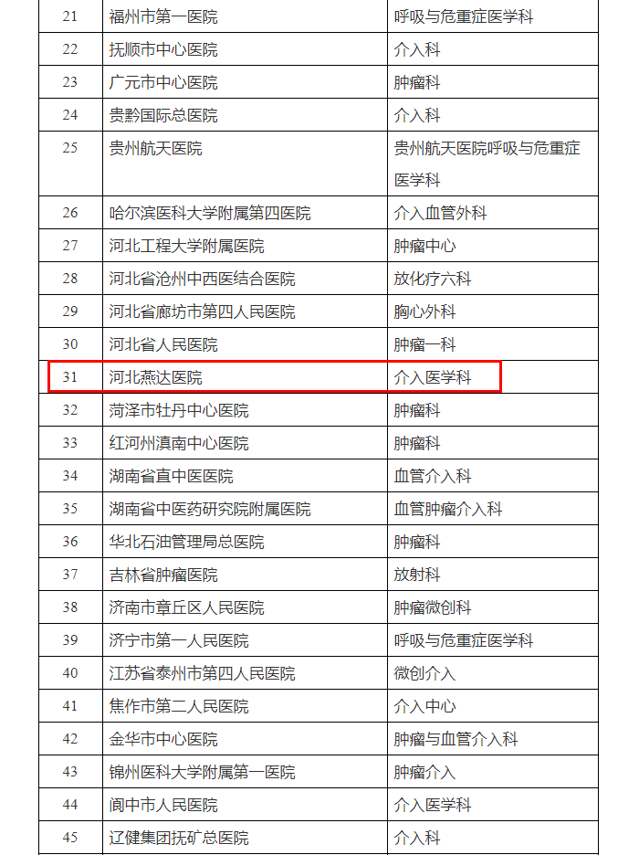 富易堂fyt·(中国)官方网站