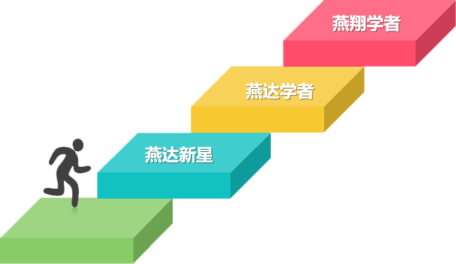 富易堂fyt·(中国)官方网站